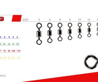 GIRELLA Rolling Vincent